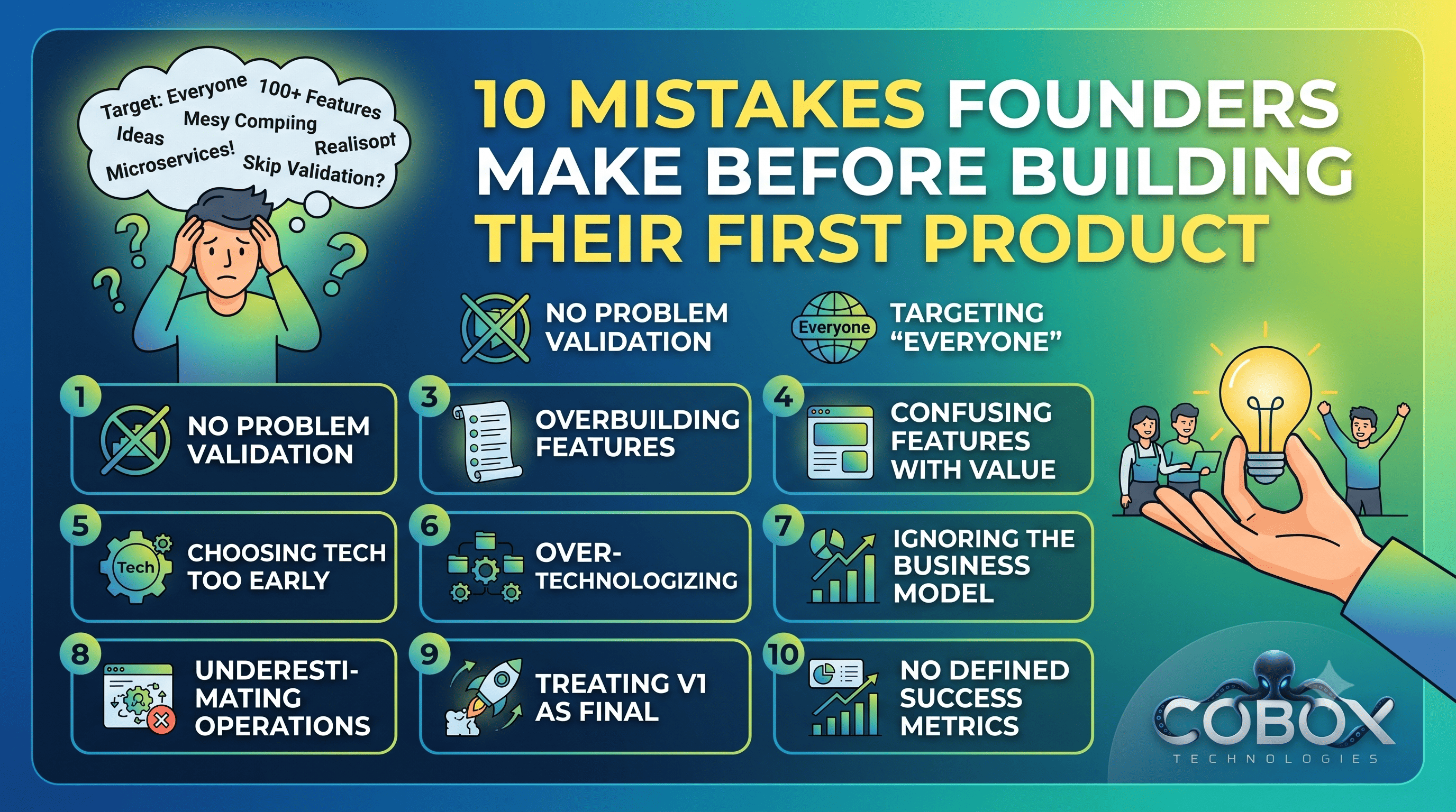 10 Mistakes Founders Make Before Building Their First Product