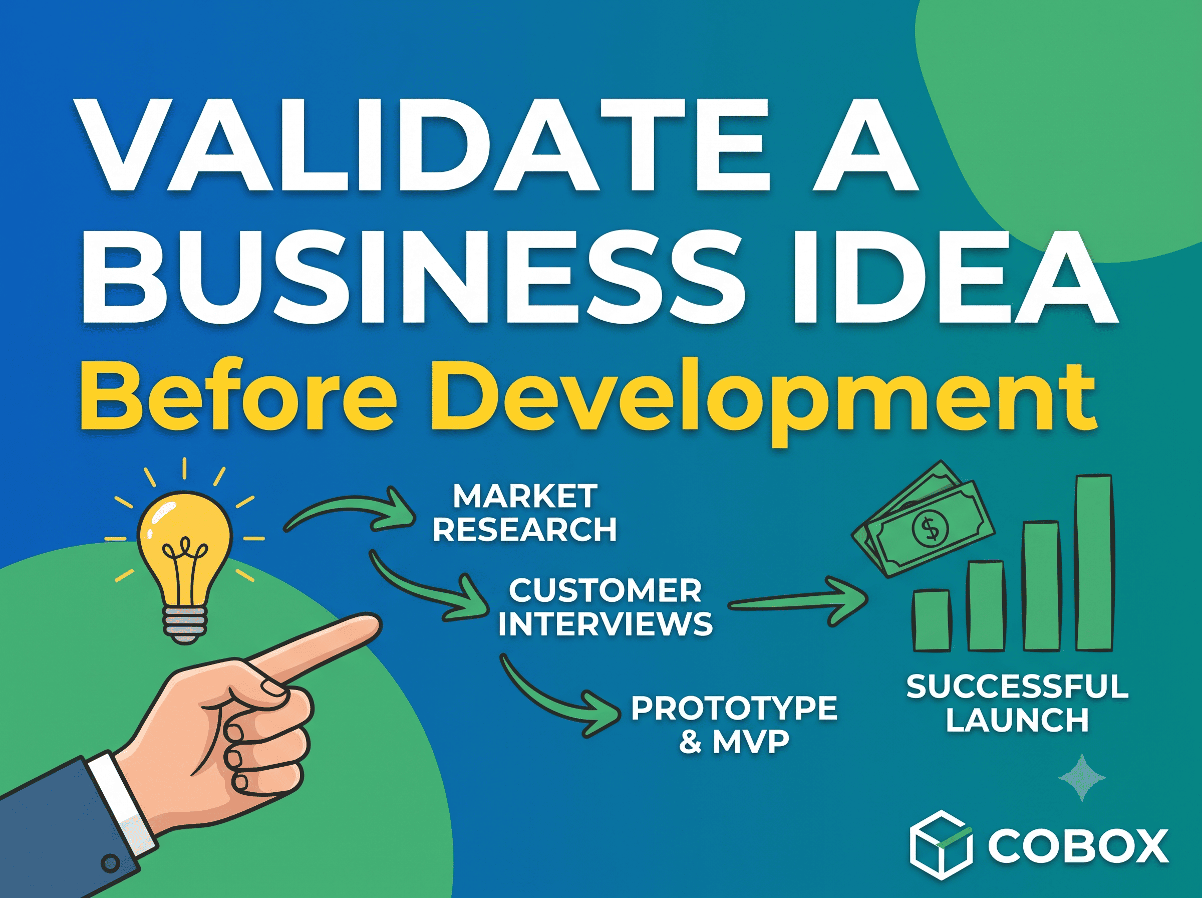 How to Validate a Business Idea Before Spending Money on Development