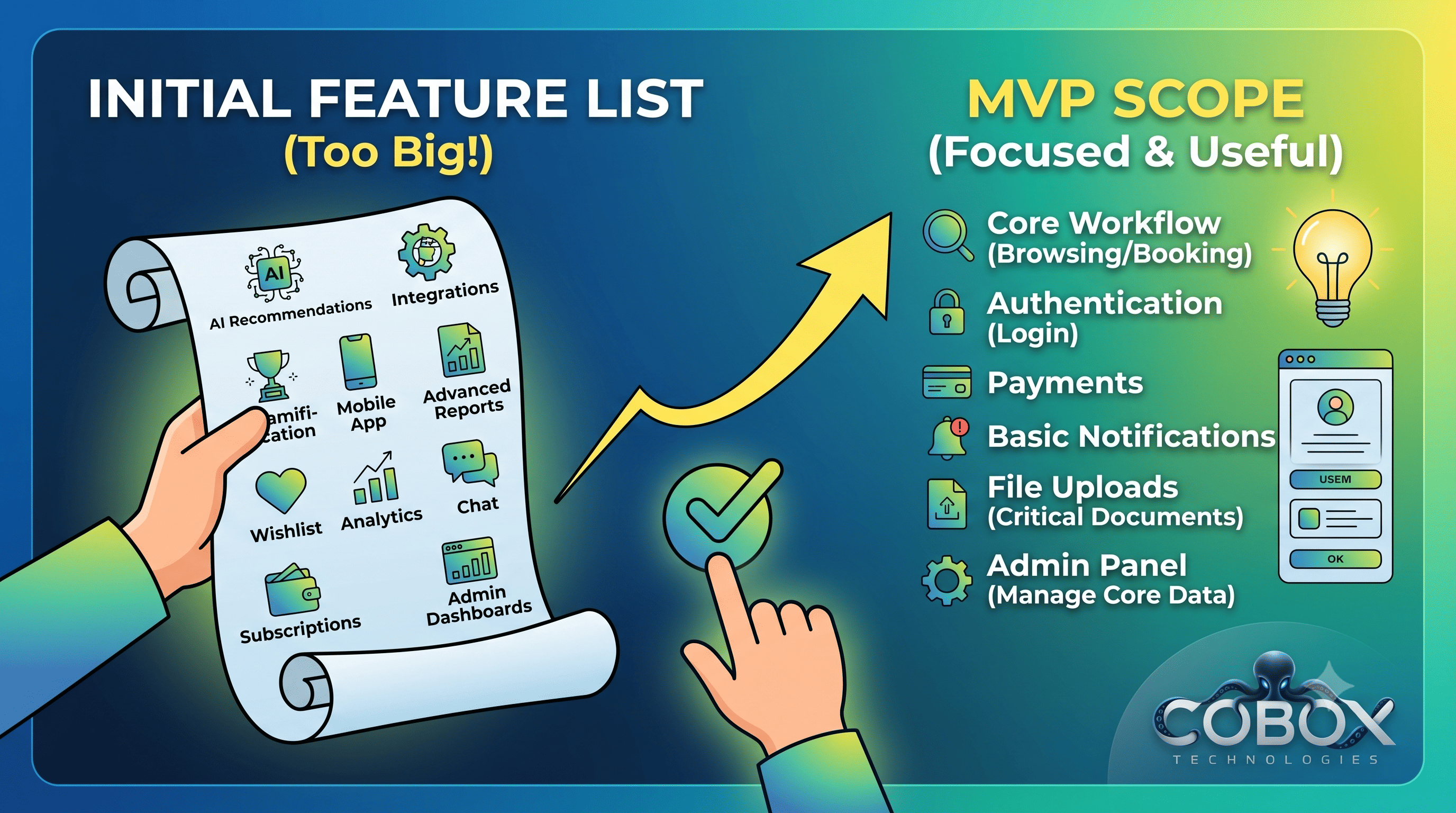 What Features Should Be Included in an MVP?